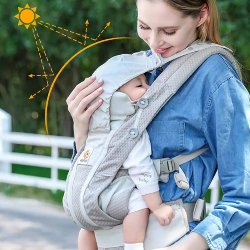 Ergobaby Breathable Mesh Baby Carrier, All Positions, 7–45 lbs