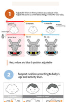 Ergobaby Breathable Mesh Baby Carrier, All Positions, 7–45 lbs