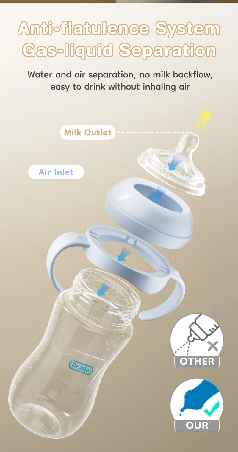 150/240/330ML Baby PP Feeding Bottle with Handle – Newborn Milk Bottle