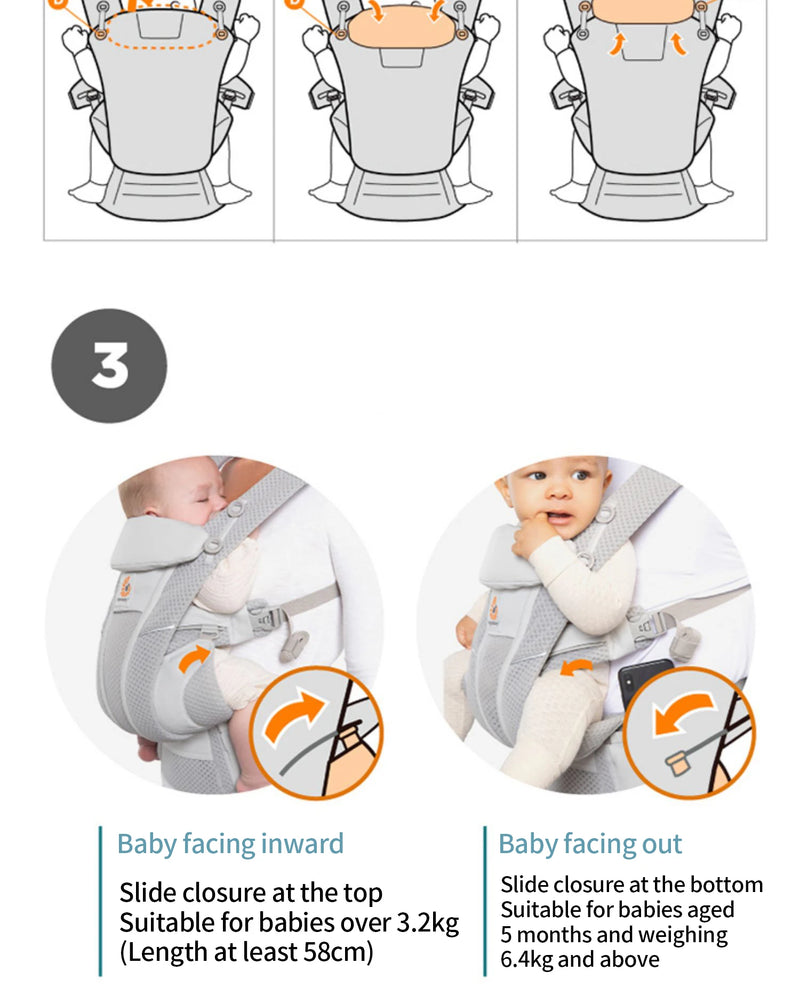 Ergobaby Breathable Mesh Baby Carrier, All Positions, 7–45 lbs