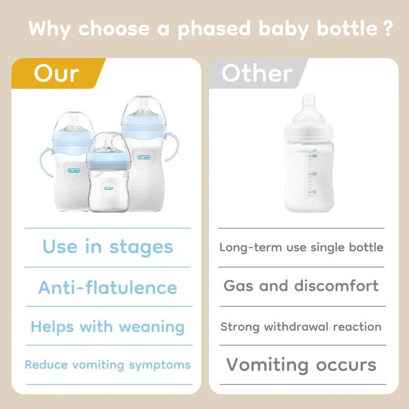 150/240/330ML Baby PP Feeding Bottle with Handle – Newborn Milk Bottle