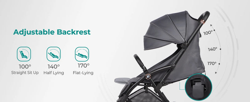 Baby Stroller for Toddlers up to 22KG – Compact, Lightweight, One-Hand Fold, UPF 50+ Canopy